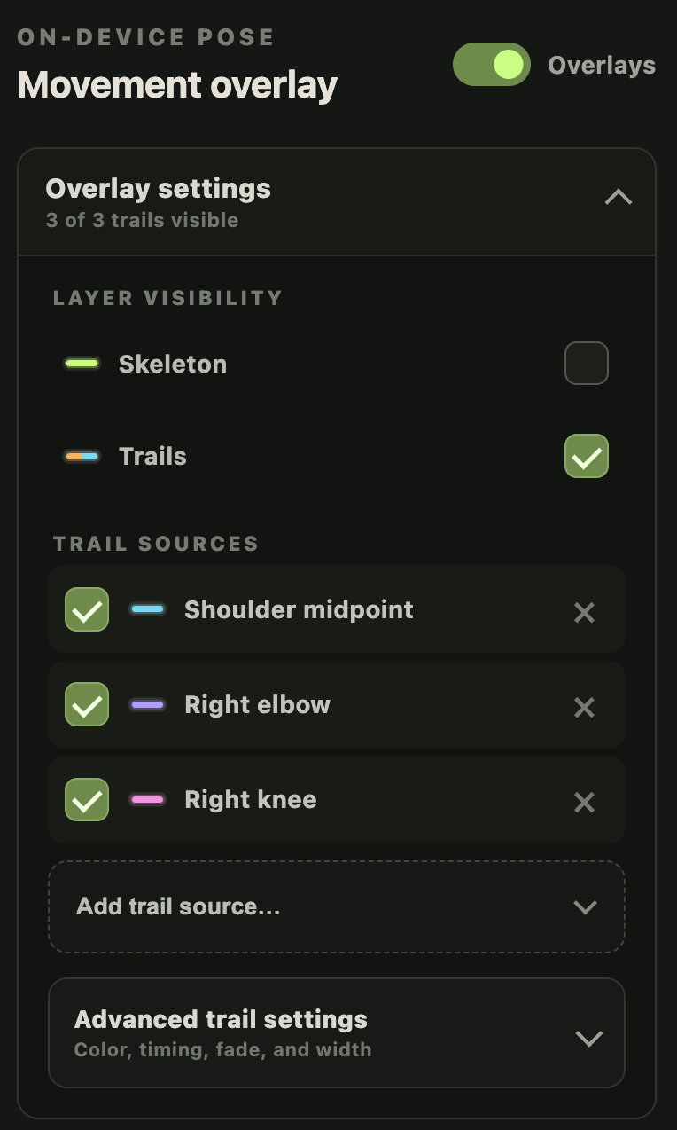 Crux Vision’s overlay settings with shoulder midpoint, right elbow, and right knee trails selected.