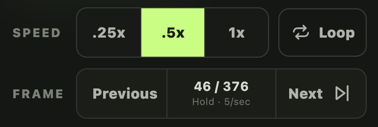 Crux Vision’s slow-motion, looping, and analyzed-frame navigation controls.